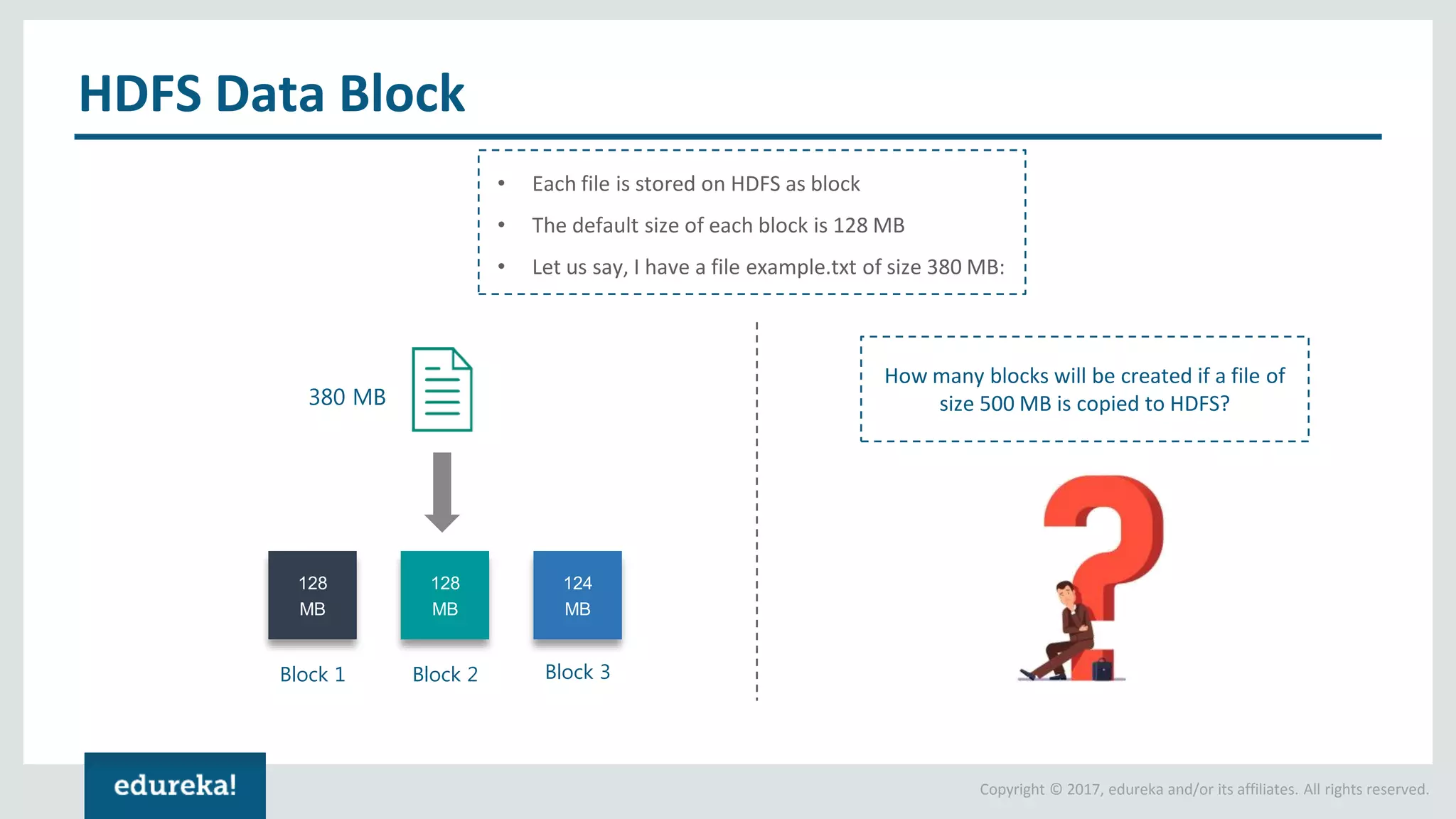 Copyright © 2017, edureka and/or its affiliates. All rights reserved. HDFS Data Block 380 MB How many blocks will be created if a file of size 500 MB is copied to HDFS? • Each file is stored on HDFS as block • The default size of each block is 128 MB • Let us say, I have a file example.txt of size 380 MB: 128 MB 128 MB 124 MB Block 1 Block 2 Block 3 