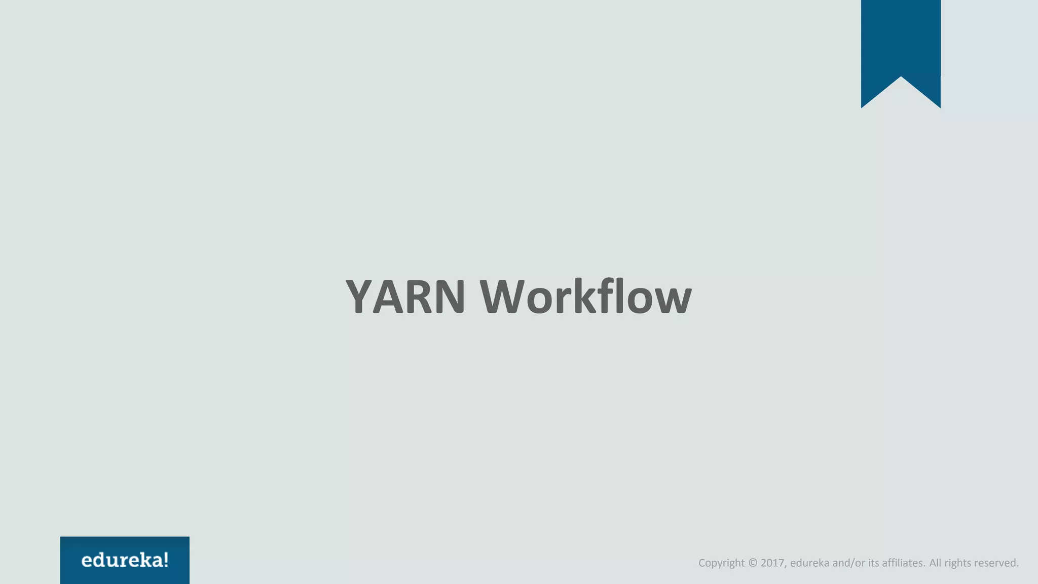 Copyright © 2017, edureka and/or its affiliates. All rights reserved. YARN Workflow 