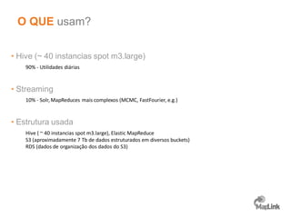 • Hive (~ 40 instancias spot m3.large)
90% - Utilidades diárias
• Streaming
10% - Solr, MapReduces mais complexos (MCMC, FastFourier, e.g.)
• Estrutura usada
Hive ( ~ 40 instancias spot m3.large), Elastic MapReduce
S3 (aproximadamente 7 Tb de dados estruturados em diversos buckets)
RDS (dados de organização dos dados do S3)
O QUE usam?
 