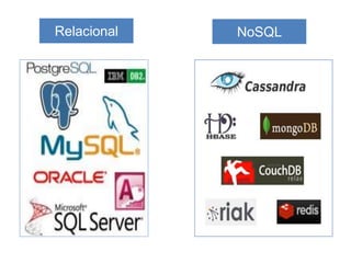 Relacional NoSQL
 