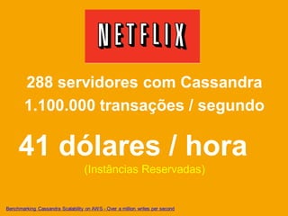 288 servidores com Cassandra
1.100.000 transações / segundo
Benchmarking Cassandra Scalability on AWS - Over a million writes per second
41 dólares / hora
(Instâncias Reservadas)
 