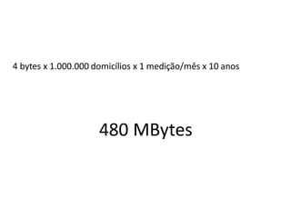 4 bytes x 1.000.000 domicílios x 1 medição/mês x 10 anos
480 MBytes
 