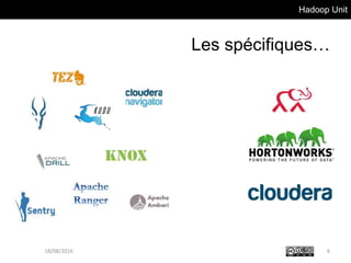 Hadoop Unit
Les spécifiques…
18/08/2016 6
 