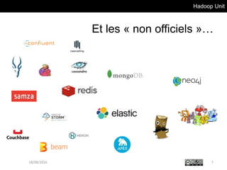 Hadoop Unit
Et les « non officiels »…
18/08/2016 7
 