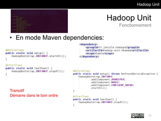 Hadoop Unit
Hadoop Unit
Fonctionnement
• En mode Maven dependencies:
21
Transitif
Démarre dans le bon ordre
 