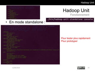 Hadoop Unit
Hadoop Unit
Fonctionnement
• En mode standalone :
12/09/2019 24
Pour tester plus rapidement
Pour prototyper
 