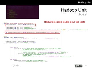 Hadoop Unit
Hadoop Unit
Bonus
12/09/2019 26
Réduire le code inutile pour les tests
 