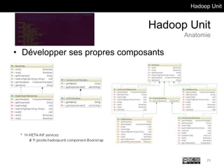 Hadoop Unit
Hadoop Unit
Anatomie
• Développer ses propres composants
29
 