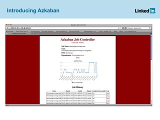 Introducing Azkaban  