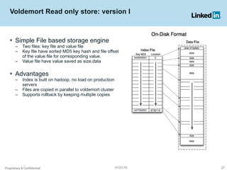 Voldemort Read only store: version I Simple File based storage engine Two files: key file and value file Key file have sorted MD5 key hash and file offset of the value file for corresponding value. Value file have value saved as size,data Advantages Index is built on hadoop, no load on production servers Files are copied in parallel to voldemort cluster Supports rollback by keeping multiple copies Proprietary & Confidential 01/21/10 