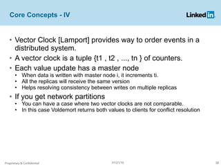 Core Concepts - IV Vector Clock [Lamport] provides way to order events in a distributed system. A vector clock is a tuple {t1 , t2 , ..., tn } of counters. Each value update has a master node When data is written with master node i, it increments ti. All the replicas will receive the same version Helps resolving consistency between writes on multiple replicas If you get network partitions You can have a case where two vector clocks are not comparable. In this case Voldemort returns both values to clients for conflict resolution Proprietary & Confidential 01/21/10 