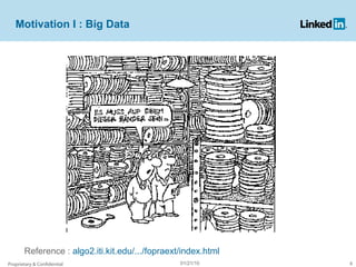 Motivation I : Big Data  Proprietary & Confidential 01/21/10 Reference :  algo2.iti.kit.edu/.../fopraext/index.html 