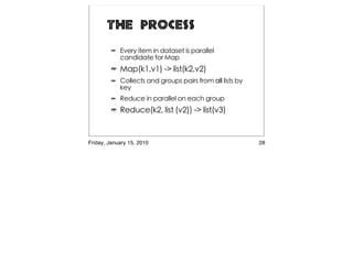 The process




Friday, January 15, 2010   28
 