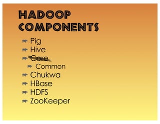 Hadoop
Components
 