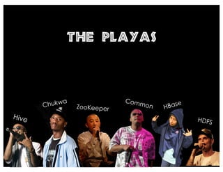 the PlayAs
 