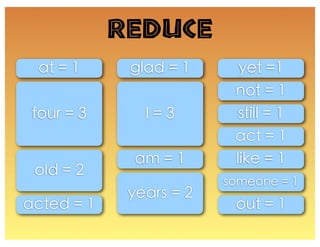 Reduce
 