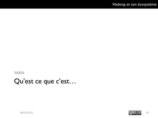Hadoop et son écosystème
Qu’est ce que c’est…
YARN
2009/10/2015
 