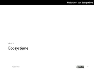 Hadoop et son écosystème
Ecosystème
Autre
5909/10/2015
 