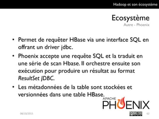 Hadoop et son écosystème
Ecosystème
Autre - Phoenix
6209/10/2015
• Permet de requêter HBase via une interface
SQL en offrant un driver jdbc.
• Phoenix accepte une requête SQL et la traduit
en une série de scan Hbase. Il orchestre ensuite
son exécution pour produire un résultat au
format ResultSet JDBC.
• Les métadonnées de la table sont stockées et
versionnées dans une table HBase.
 