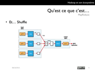 Hadoop et son écosystème
Qu’est ce que c’est…
MapReduce
9
• Et… Shuffle
09/10/2015
 