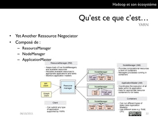 Hadoop et son écosystème
Qu’est ce que c’est…
YARN
22
• Yet Another Ressource Negociator
• Composé de :
– ResourceManager
...