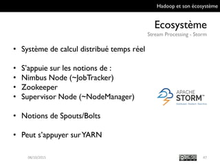 Hadoop et son écosystème
Ecosystème
Stream Processing - Storm
47
• Système de calcul distribué temps réel
• S’appuie sur les notions de :
• Nimbus Node (~JobTracker)
• Zookeeper
• Supervisor Node (~NodeManager)
• Notions de Spouts/Bolts
• Peut s’appuyer sur YARN
09/10/2015
 