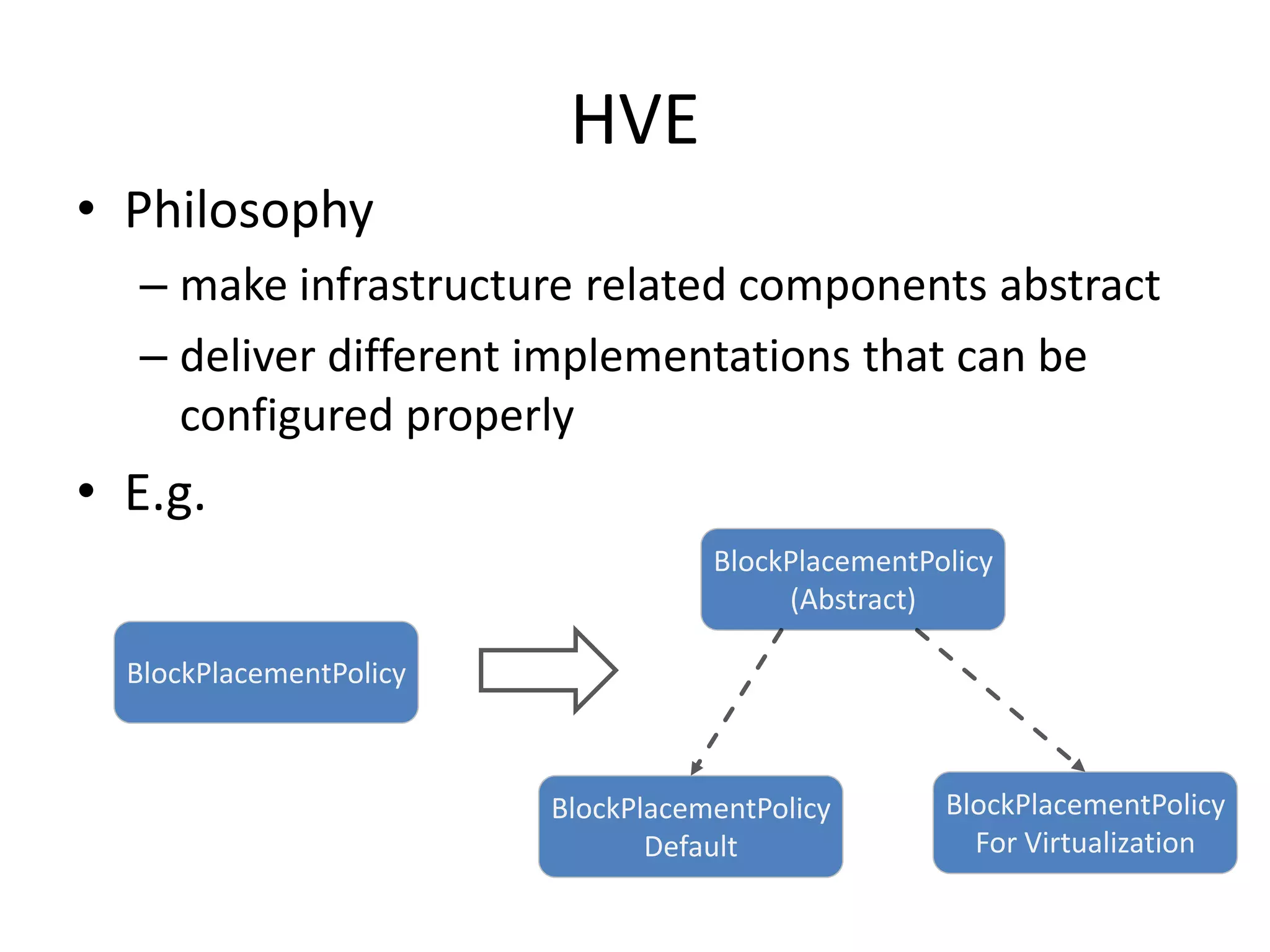 HVE
• Philosophy
– make infrastructure related components abstract
– deliver different implementations that can be
configured properly

• E.g.
BlockPlacementPolicy
(Abstract)
BlockPlacementPolicy

BlockPlacementPolicy
Default

BlockPlacementPolicy
For Virtualization

 