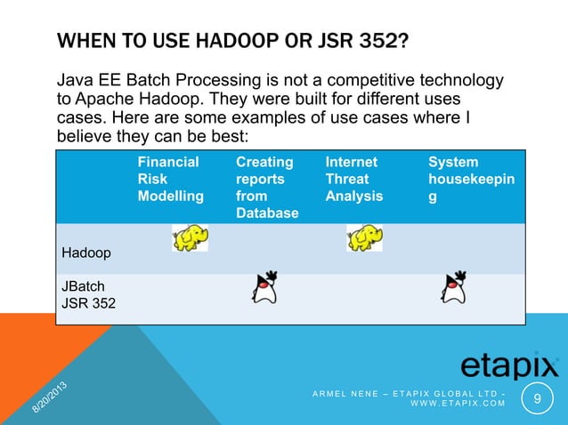 Hadoop vs Java Batch Processing JSR 352 | PPT