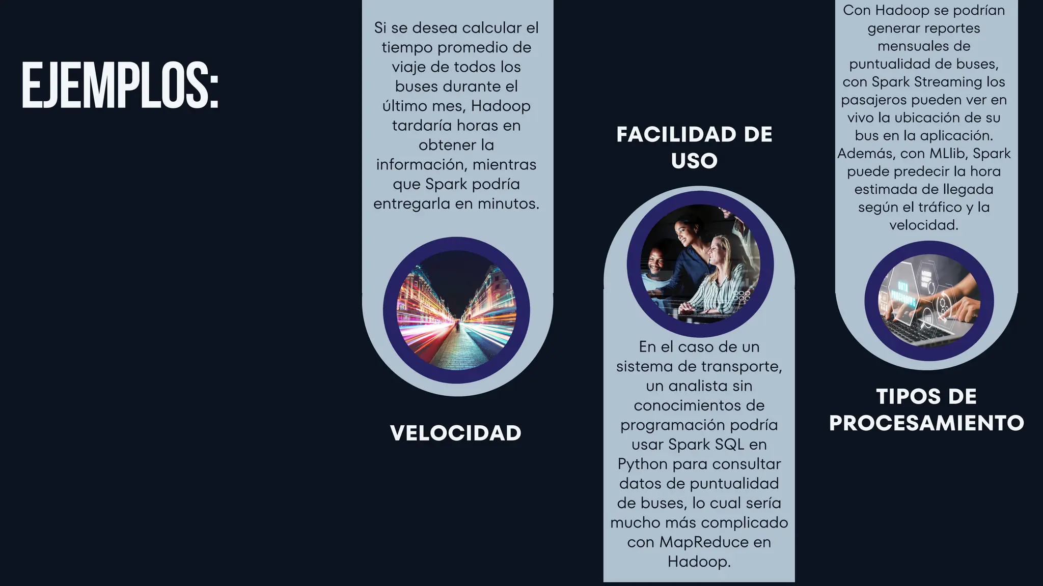 EJEMPLOS:
VELOCIDAD
Si se desea calcular el
tiempo promedio de
viaje de todos los
buses durante el
último mes, Hadoop
tardaría horas en
obtener la
información, mientras
que Spark podría
entregarla en minutos.
Con Hadoop se podrían
generar reportes
mensuales de
puntualidad de buses,
con Spark Streaming los
pasajeros pueden ver en
vivo la ubicación de su
bus en la aplicación.
Además, con MLlib, Spark
puede predecir la hora
estimada de llegada
según el tráfico y la
velocidad.
Business
En el caso de un
sistema de transporte,
un analista sin
conocimientos de
programación podría
usar Spark SQL en
Python para consultar
datos de puntualidad
de buses, lo cual sería
mucho más complicado
con MapReduce en
Hadoop.
FACILIDAD DE
USO
TIPOS DE
PROCESAMIENTO
 