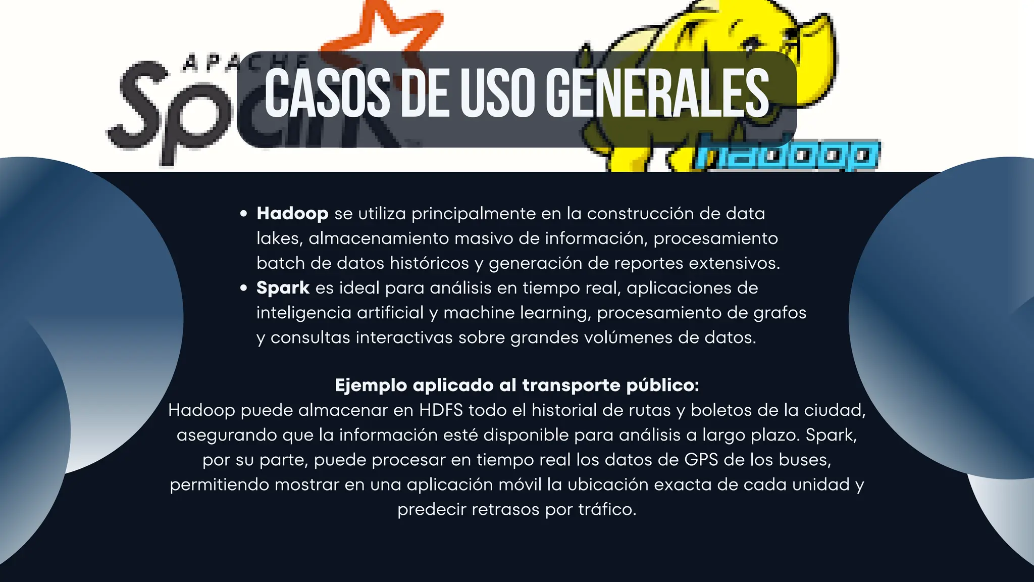 Casosdeusogenerales
Hadoop se utiliza principalmente en la construcción de data
lakes, almacenamiento masivo de información, procesamiento
batch de datos históricos y generación de reportes extensivos.
Spark es ideal para análisis en tiempo real, aplicaciones de
inteligencia artificial y machine learning, procesamiento de grafos
y consultas interactivas sobre grandes volúmenes de datos.
Ejemplo aplicado al transporte público:
Hadoop puede almacenar en HDFS todo el historial de rutas y boletos de la ciudad,
asegurando que la información esté disponible para análisis a largo plazo. Spark,
por su parte, puede procesar en tiempo real los datos de GPS de los buses,
permitiendo mostrar en una aplicación móvil la ubicación exacta de cada unidad y
predecir retrasos por tráfico.
 