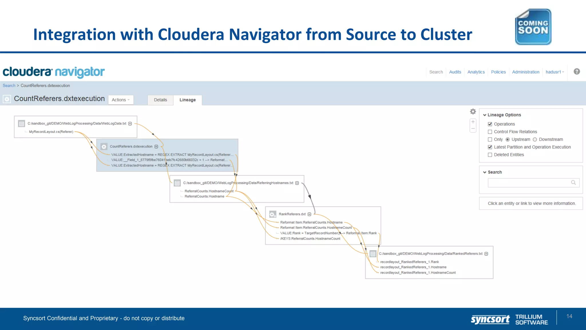 Integration with Cloudera Navigator from Source to Cluster
14Syncsort Confidential and Proprietary - do not copy or distribute
 