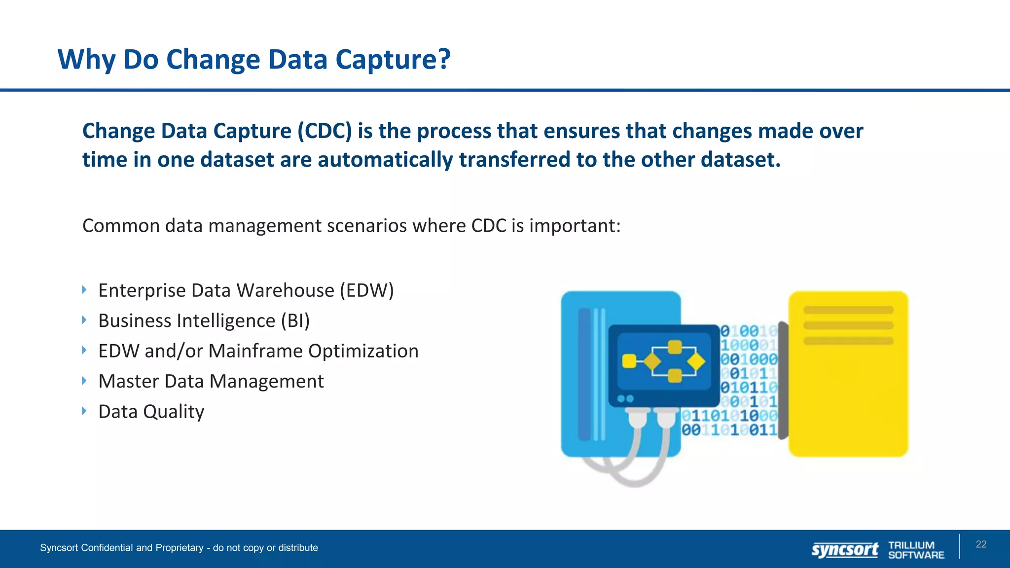 Why Do Change Data Capture?
Change Data Capture (CDC) is the process that ensures that changes made over
time in one dataset are automatically transferred to the other dataset.
Common data management scenarios where CDC is important:
Enterprise Data Warehouse (EDW)
Business Intelligence (BI)
EDW and/or Mainframe Optimization
Master Data Management
Data Quality
22Syncsort Confidential and Proprietary - do not copy or distribute
 