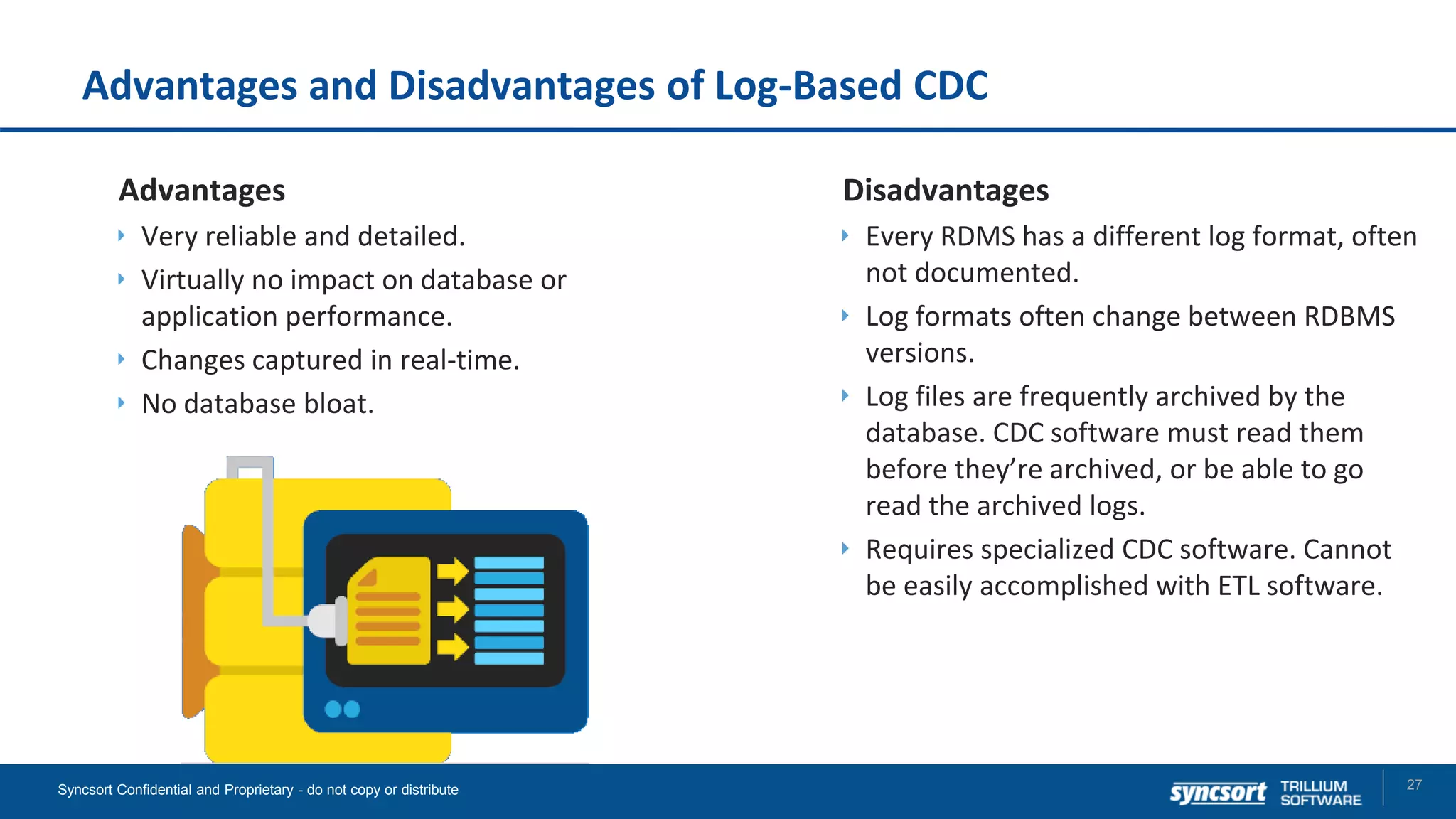 Advantages and Disadvantages of Log-Based CDC
Advantages
Very reliable and detailed.
Virtually no impact on database or
application performance.
Changes captured in real-time.
No database bloat.
27Syncsort Confidential and Proprietary - do not copy or distribute
Disadvantages
Every RDMS has a different log format, often
not documented.
Log formats often change between RDBMS
versions.
Log files are frequently archived by the
database. CDC software must read them
before they’re archived, or be able to go
read the archived logs.
Requires specialized CDC software. Cannot
be easily accomplished with ETL software.
 