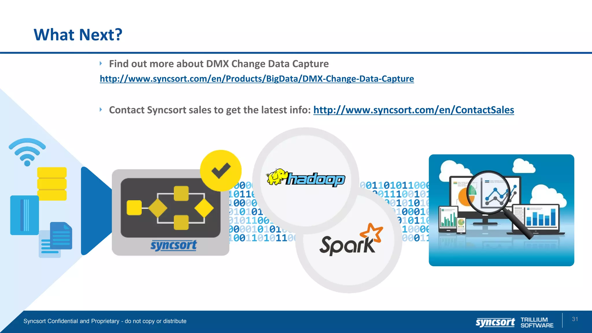 What Next?
31Syncsort Confidential and Proprietary - do not copy or distribute
Find out more about DMX Change Data Capture
http://www.syncsort.com/en/Products/BigData/DMX-Change-Data-Capture
Contact Syncsort sales to get the latest info: http://www.syncsort.com/en/ContactSales
 