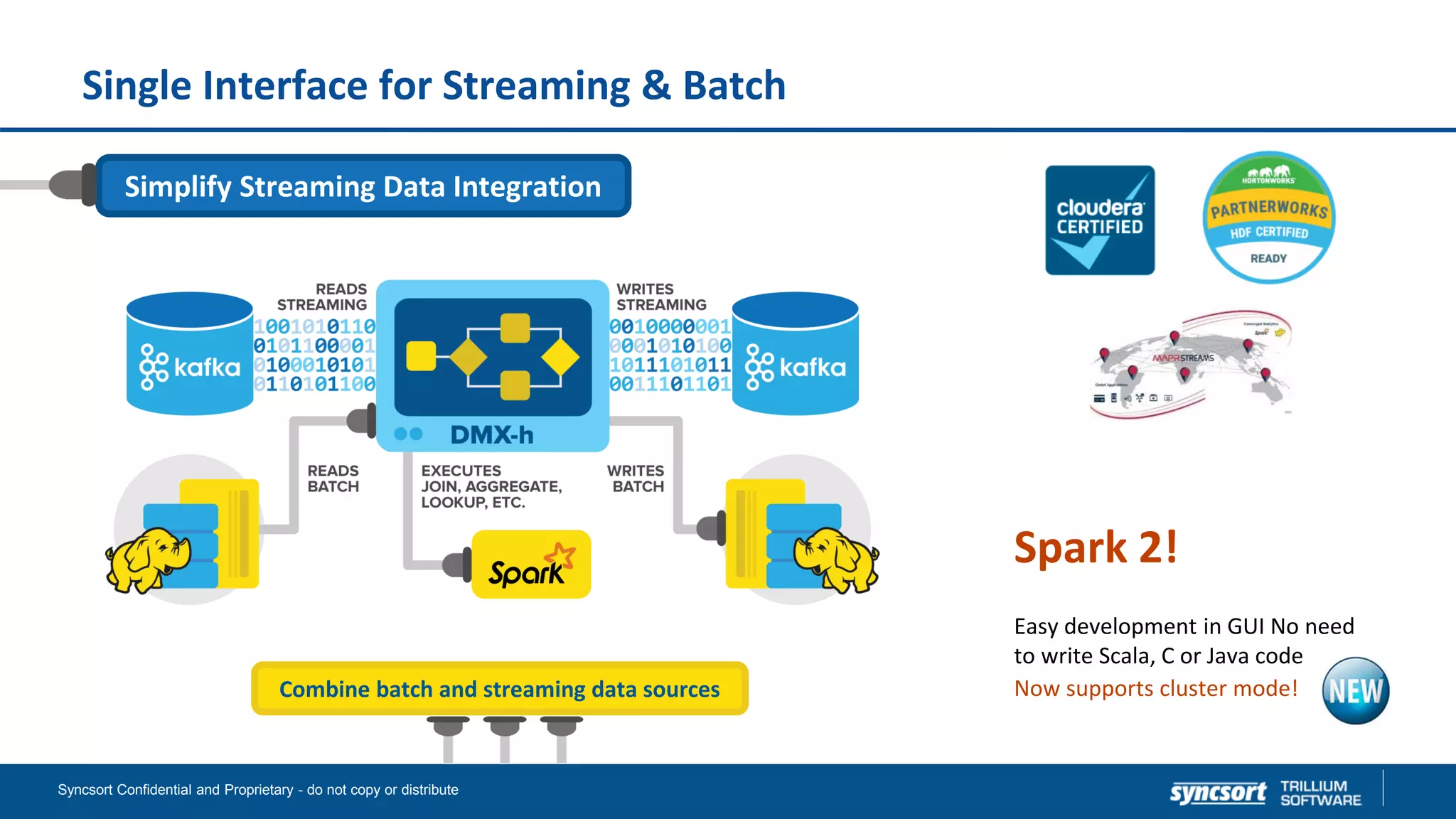 Combine batch and streaming data sources
Single Interface for Streaming & Batch
Spark 2!
Easy development in GUI No need
to write Scala, C or Java code
Now supports cluster mode!
4
Syncsort Confidential and Proprietary - do not copy or distribute
Simplify Streaming Data Integration
Syncsort Confidential and Proprietary - do not copy or distribute
 