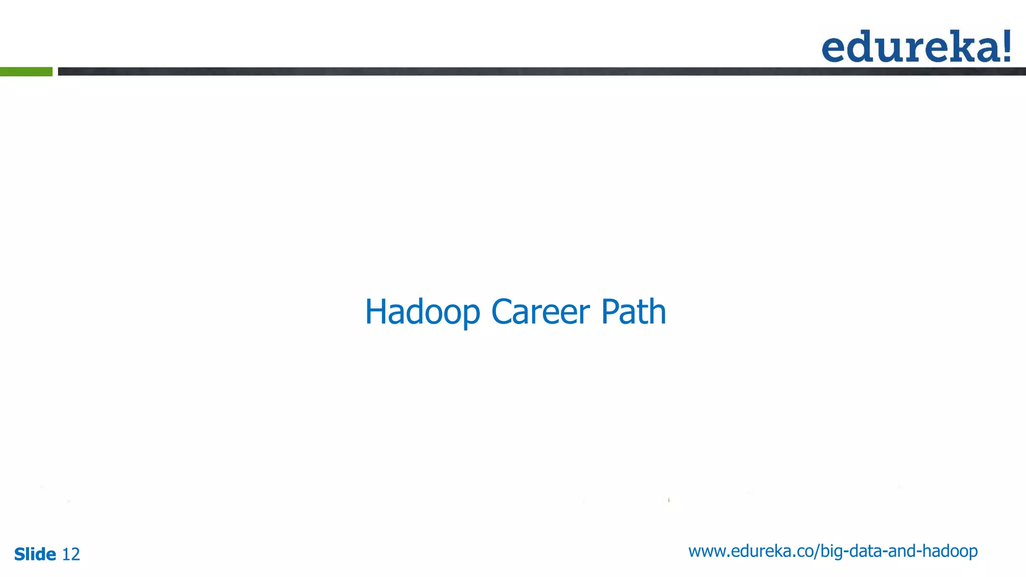 Slide 12Slide 12Slide 12 www.edureka.co/big-data-and-hadoop
Hadoop Career Path
 