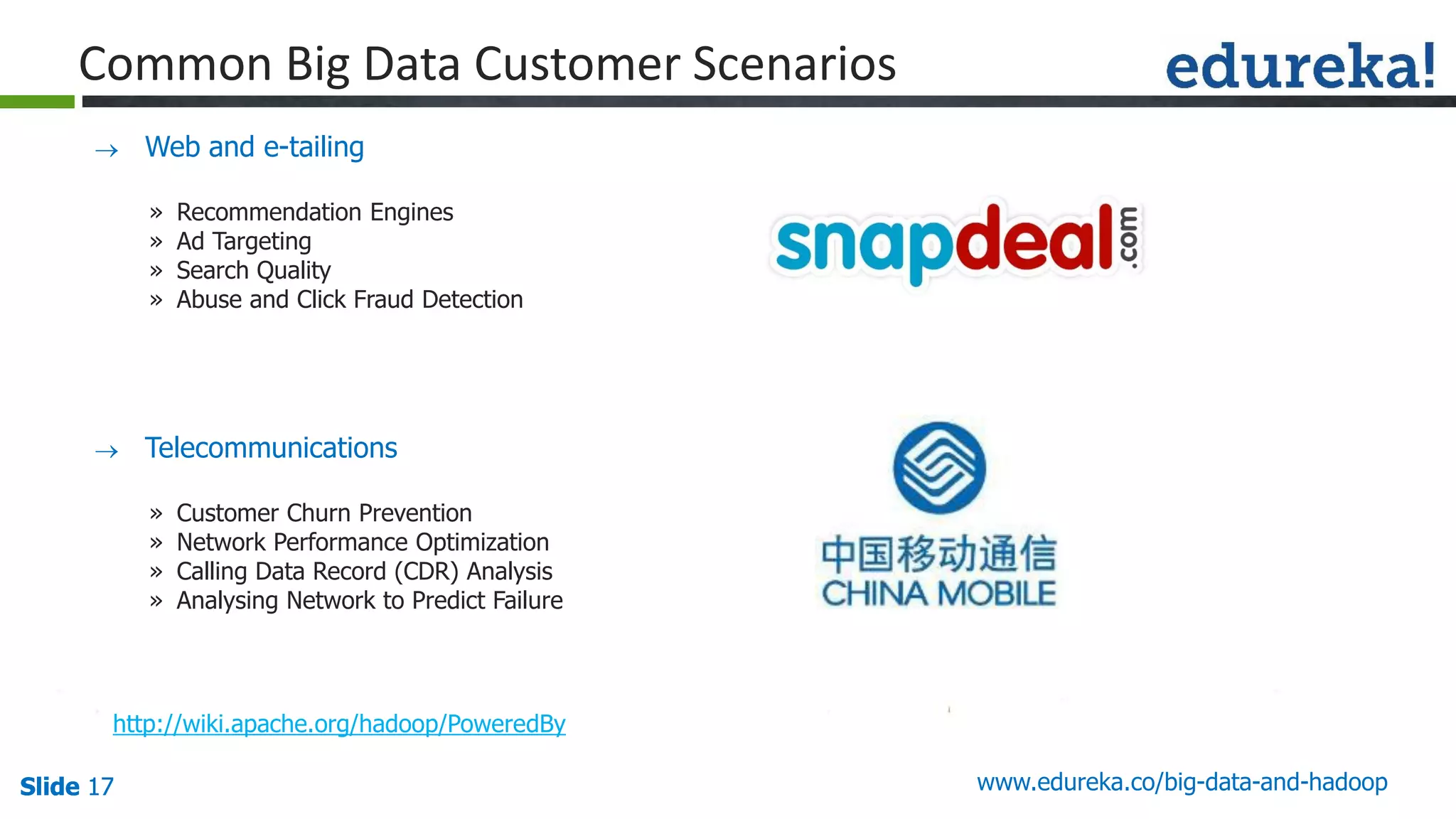 Slide 17Slide 17Slide 17 www.edureka.co/big-data-and-hadoop
Common Big Data Customer Scenarios
 Web and e-tailing
» Recommendation Engines
» Ad Targeting
» Search Quality
» Abuse and Click Fraud Detection
 Telecommunications
» Customer Churn Prevention
» Network Performance Optimization
» Calling Data Record (CDR) Analysis
» Analysing Network to Predict Failure
http://wiki.apache.org/hadoop/PoweredBy
 