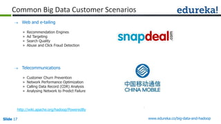 Slide 17Slide 17Slide 17 www.edureka.co/big-data-and-hadoop
Common Big Data Customer Scenarios
 Web and e-tailing
» Recommendation Engines
» Ad Targeting
» Search Quality
» Abuse and Click Fraud Detection
 Telecommunications
» Customer Churn Prevention
» Network Performance Optimization
» Calling Data Record (CDR) Analysis
» Analysing Network to Predict Failure
http://wiki.apache.org/hadoop/PoweredBy
 