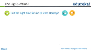 Slide 20Slide 20Slide 20 www.edureka.co/big-data-and-hadoop
The Big Question!
Is it the right time for me to learn Hadoop?
 