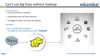 Slide 7Slide 7Slide 7 www.edureka.co/big-data-and-hadoop
Can’t use Big Data without Hadoop
Current Scenario:
 Unstructured Data is Exploding
 Organizations take fact based decisions
 The Bigger the data, accurate is the decision!
Conclusion:
The use of Big Data is essential
 To Enable the use of Big Data one needs “Hadoop”
 