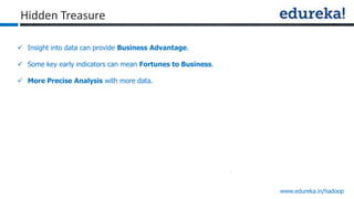 www.edureka.in/hadoop
Hidden Treasure
 Insight into data can provide Business Advantage.
 Some key early indicators can mean Fortunes to Business.
 More Precise Analysis with more data.
 