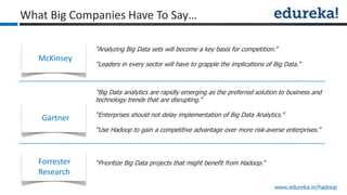 www.edureka.in/hadoop
What Big Companies Have To Say…
“Analyzing Big Data sets will become a key basis for competition.”
“Leaders in every sector will have to grapple the implications of Big Data.”
McKinsey
Gartner
Forrester
Research
“Big Data analytics are rapidly emerging as the preferred solution to business and
technology trends that are disrupting.”
“Enterprises should not delay implementation of Big Data Analytics.”
“Use Hadoop to gain a competitive advantage over more risk-averse enterprises.”
“Prioritize Big Data projects that might benefit from Hadoop.”
 