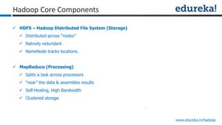 www.edureka.in/hadoop
 HDFS – Hadoop Distributed File System (Storage)
 Distributed across “nodes”
 Natively redundant
 NameNode tracks locations.
 MapReduce (Processing)
 Splits a task across processors
 “near” the data & assembles results
 Self-Healing, High Bandwidth
 Clustered storage
Hadoop Core Components
 