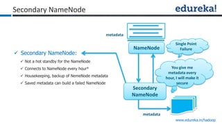 www.edureka.in/hadoop
 Secondary NameNode:
 Not a hot standby for the NameNode
 Connects to NameNode every hour*
 Housekeeping, backup of NemeNode metadata
 Saved metadata can build a failed NameNode
You give me
metadata every
hour, I will make it
secure
Single Point
Failure
Secondary
NameNode
NameNode
metadata
metadata
Secondary NameNode
 