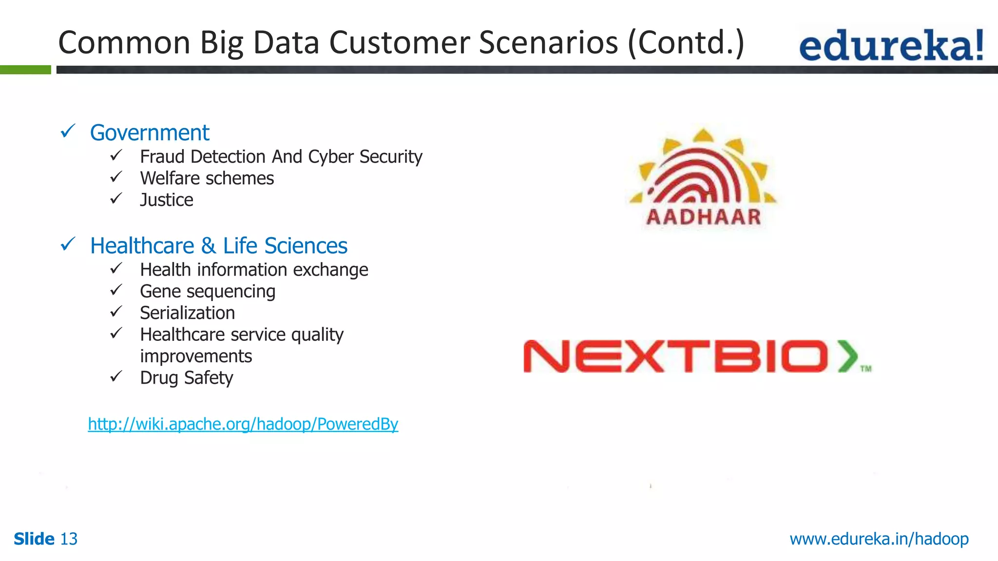 Common Big Data Customer Scenarios (Contd.)
 Government

 Fraud Detection And Cyber Security
 Welfare schemes
 Justice

 Healthcare & Life Sciences

Health information exchange
Gene sequencing
Serialization
Healthcare service quality
improvements
 Drug Safety





http://wiki.apache.org/hadoop/PoweredBy

Slide 13

www.edureka.in/hadoop

 