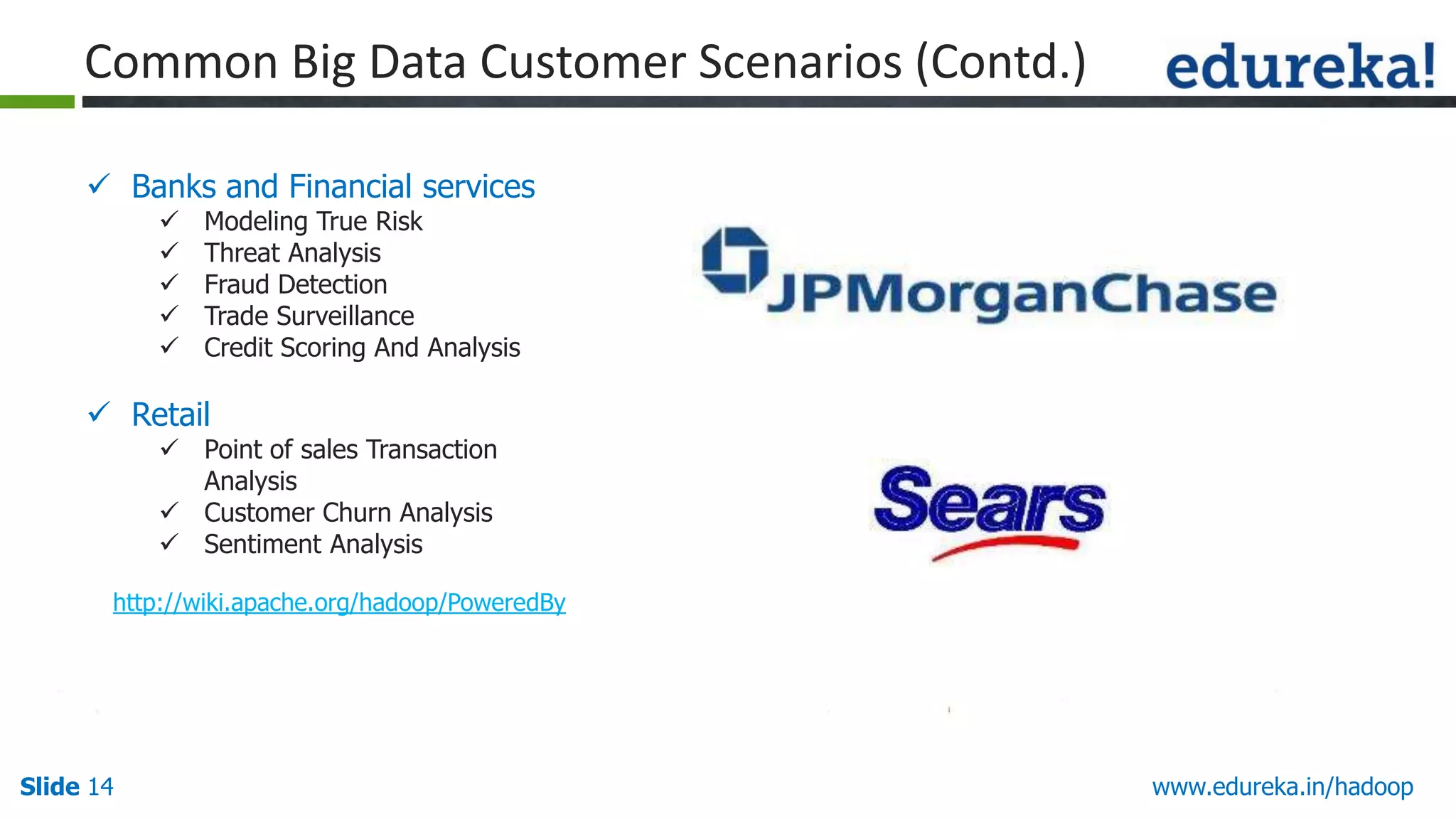 Common Big Data Customer Scenarios (Contd.)
 Banks and Financial services






Modeling True Risk
Threat Analysis
Fraud Detection
Trade Surveillance
Credit Scoring And Analysis

 Retail

 Point of sales Transaction
Analysis
 Customer Churn Analysis
 Sentiment Analysis

http://wiki.apache.org/hadoop/PoweredBy

Slide 14

www.edureka.in/hadoop

 