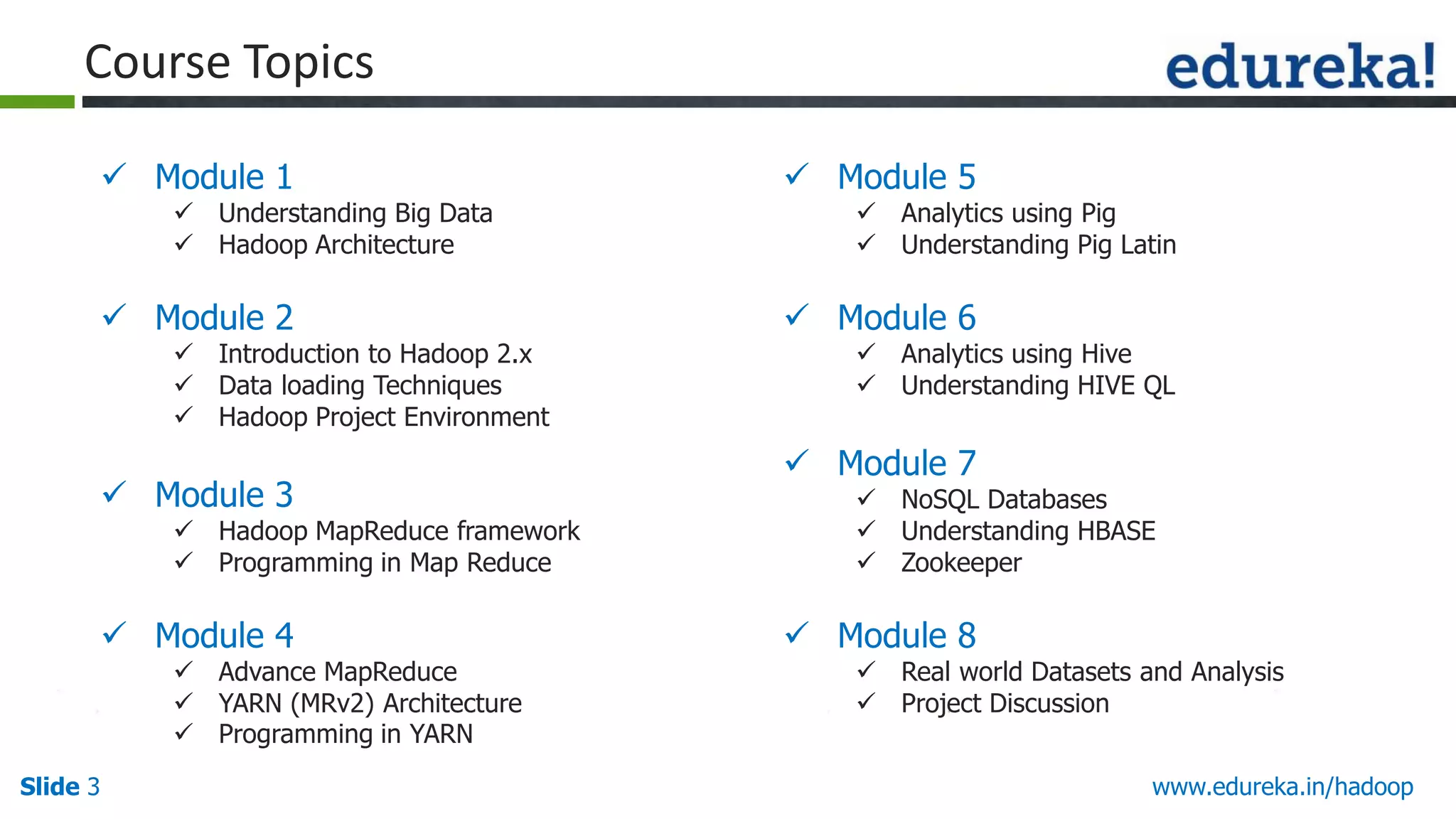 Course Topics
 Module 1

 Module 5

 Module 2

 Module 6

 Understanding Big Data
 Hadoop Architecture

 Introduction to Hadoop 2.x
 Data loading Techniques
 Hadoop Project Environment

 Module 3

 Hadoop MapReduce framework
 Programming in Map Reduce

 Module 4

 Advance MapReduce
 YARN (MRv2) Architecture
 Programming in YARN

Slide 3

 Analytics using Pig
 Understanding Pig Latin

 Analytics using Hive
 Understanding HIVE QL

 Module 7

 NoSQL Databases
 Understanding HBASE
 Zookeeper

 Module 8

 Real world Datasets and Analysis
 Project Discussion
www.edureka.in/hadoop

 