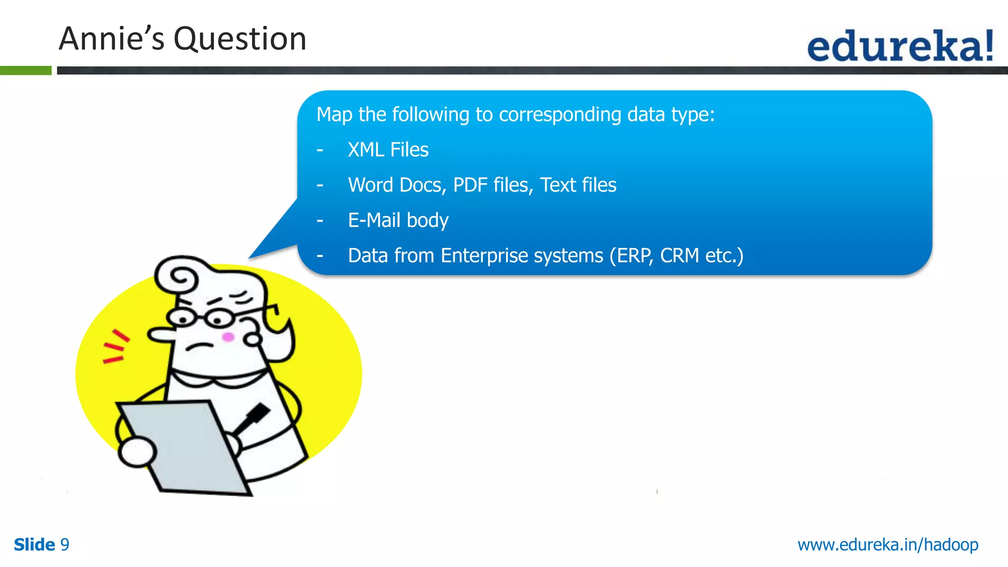 Annie&rsquo;s Question
Map the following to corresponding data type:
-

XML Files

-

Word Docs, PDF files, Text files

-

E-Mail body

-

Slide 9

Hello There!!
My name is Annie.
Data from Enterprise systems (ERP, CRM etc.)
I love quizzes and
puzzles and I am here to
make you guys think and
answer my questions.

www.edureka.in/hadoop

 