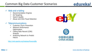 Common Big Data Customer Scenarios
 Web and e-tailing





Recommendation Engines
Ad Targeting
Search Quality
Abuse and Click Fraud Detection

 Telecommunications

 Customer Churn Prevention
 Network Performance
Optimization
 Calling Data Record (CDR)
Analysis
 Analyzing Network to Predict
Failure

http://wiki.apache.org/hadoop/PoweredBy

Slide 12

www.edureka.in/hadoop

 
