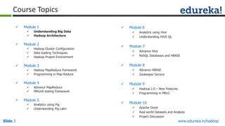 Course Topics


Module 1





Module 2






Slide 3

Advance MapReduce
MRUnit testing framework

Module 5





Analytics using Pig
Understanding Pig Latin

Module 6







Advance HBASE
Zookeeper Service

Module 9





Advance Hive
NoSQL Databases and HBASE

Module 8





Analytics using Hive
Understanding HIVE QL

Module 7



Hadoop MapReduce framework
Programming in Map Reduce

Module 4





Hadoop Cluster Configuration
Data loading Techniques
Hadoop Project Environment

Module 3





Understanding Big Data
Hadoop Architecture

Hadoop 2.0 – New Features
Programming in MRv2

Module 10




Apache Oozie
Real world Datasets and Analysis
Project Discussion

www.edureka.in/hadoop

 